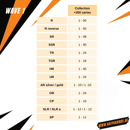 Tableau cartes dispos (1).webp