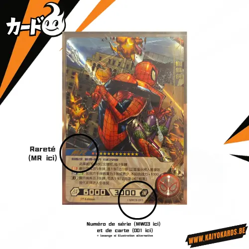Marvel Kayou – Cartes officielles et exclusives disponibles en Belgique