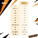 Rareté Naruto Wave 1.webp