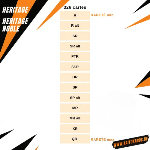 Naruto Kayou Belgique – Première édition et wave 1 de collection