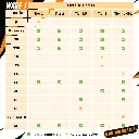 Naruto Kayou Belgique – Première édition et wave 1 de collection